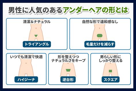 陰毛 長|アンダーヘアの理想の長さは？おすすめの長さは何セ。